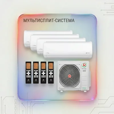 Мультисплит